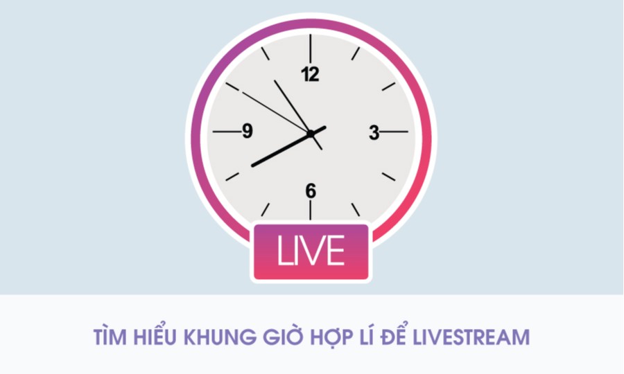 Khung giờ livestream phù hợp