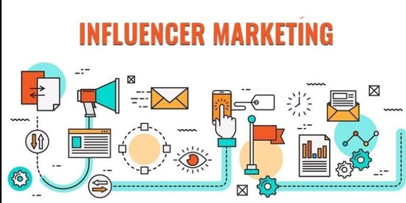 Sử Dụng Influencer Marketing