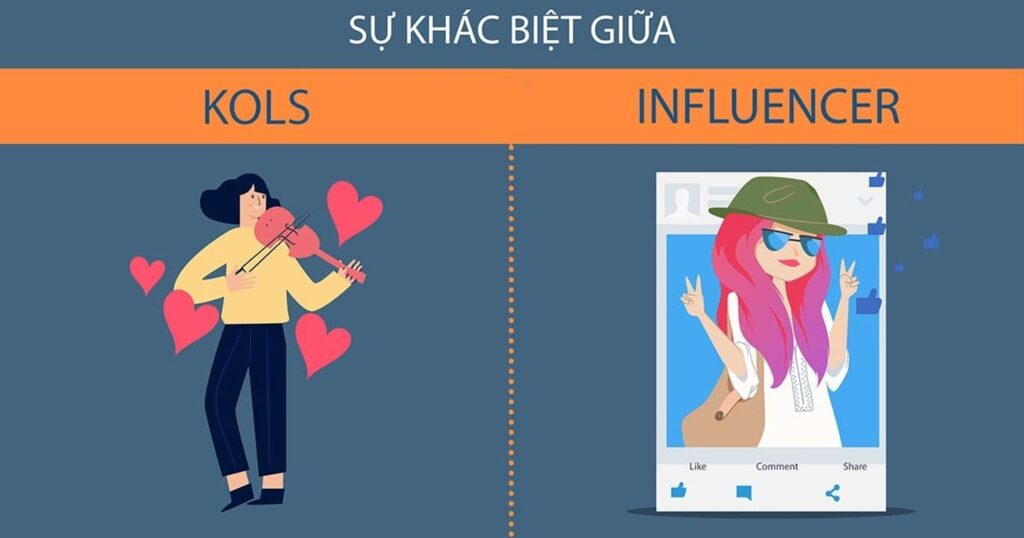 Sự Khác Biệt Giữa KOL và Influencer