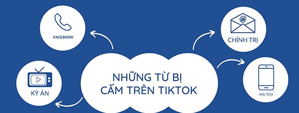 Các từ bị cấm trong livestream TikTok